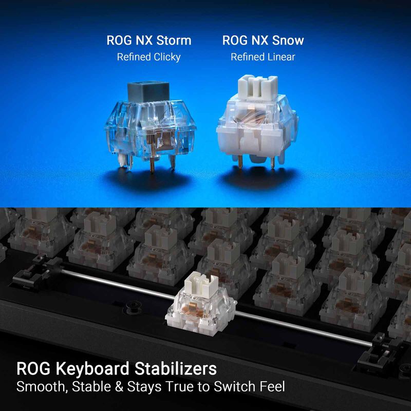 ASUS X901 Rog Strix Scope Ii 96 Nx/sm Wl Wht ROG STRIX SCOPE II 96 WIRELESS NX STORM WHITE-image 11