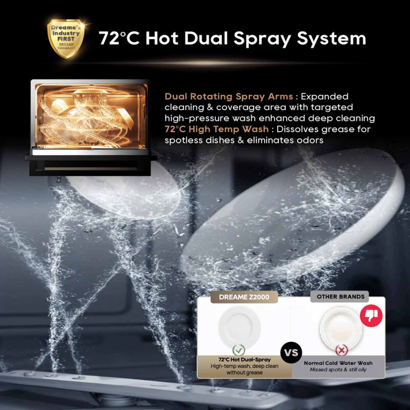 DREAME 6 Plate Setting Dishwasher DM-DWZ2000-image 3