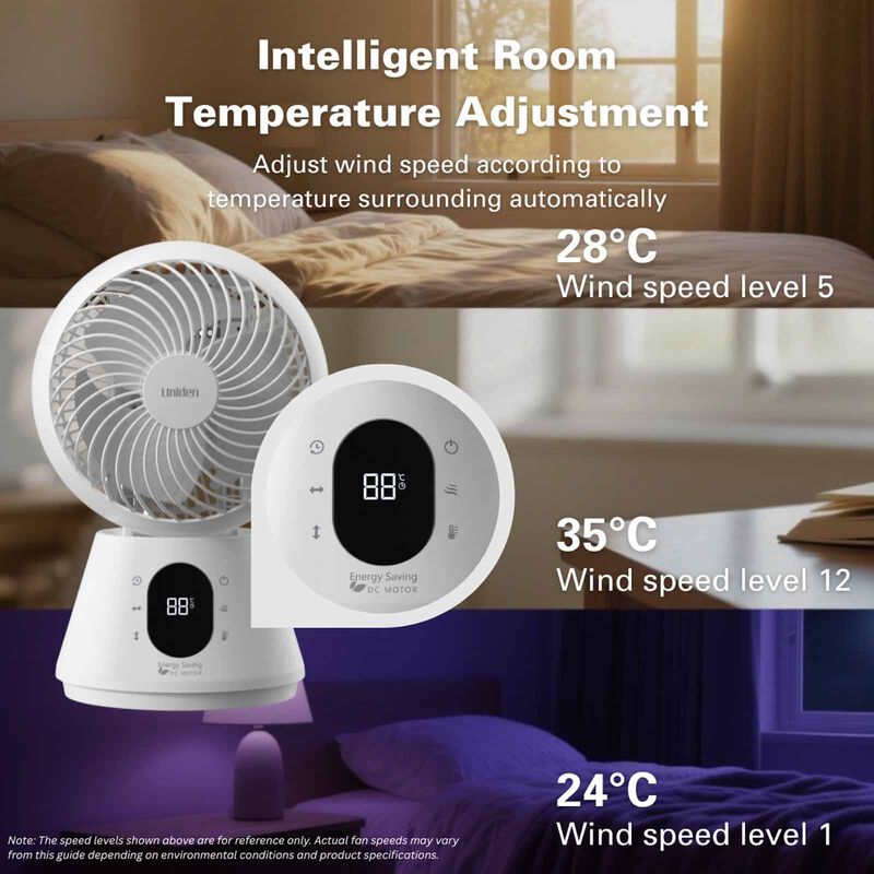 UNIDEN 6 In Intelligent Dc Circulator Fan (japan) - White AF5110-image 11