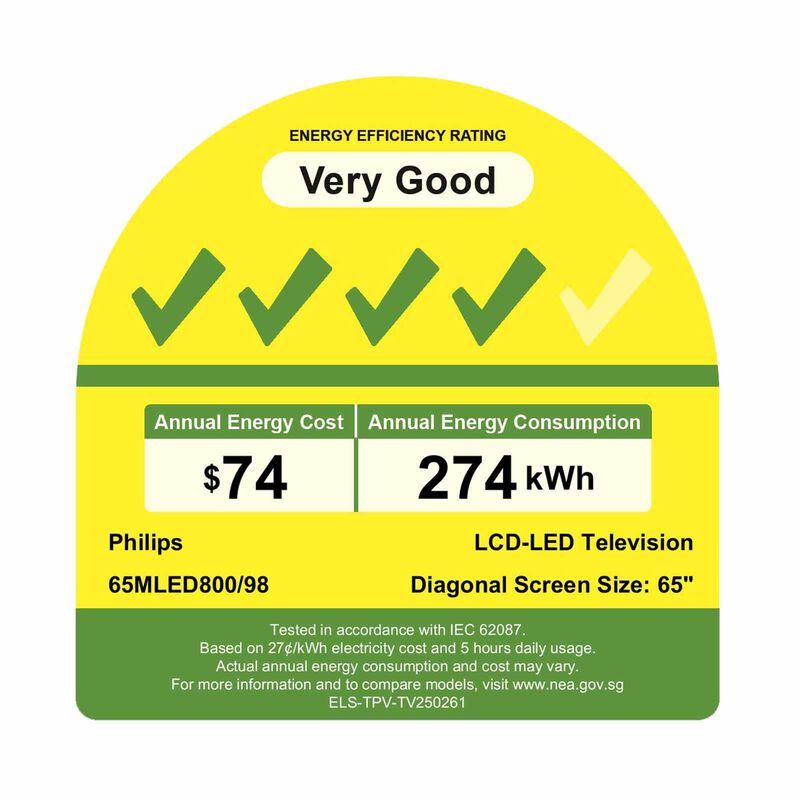 PHILIPS 65 In 4k Qd Mini Led Tv 65MLED800/98-image 3