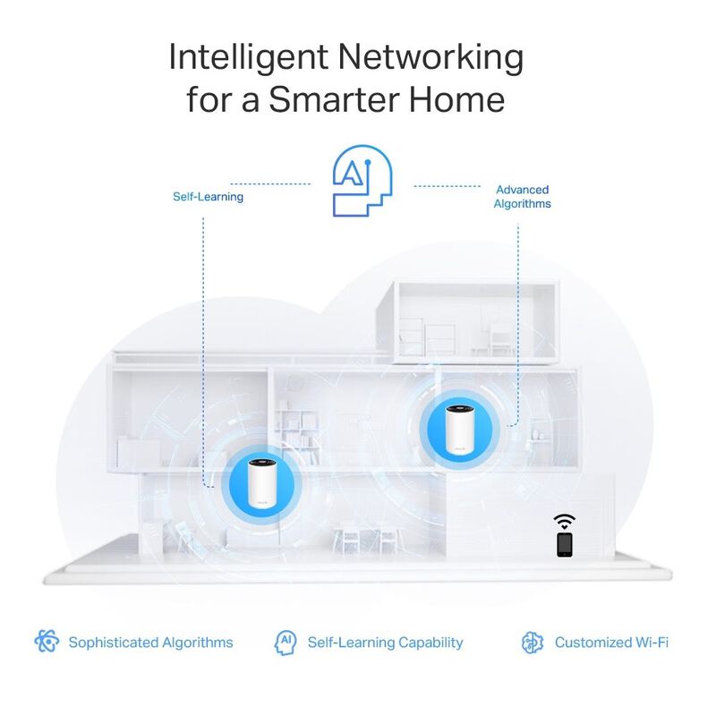 TP LINK Axe5400 Tri-band Mesh Wi-fi 6e System - 2 Pack TPL-DECO-XE75 PRO-2PK-image 5