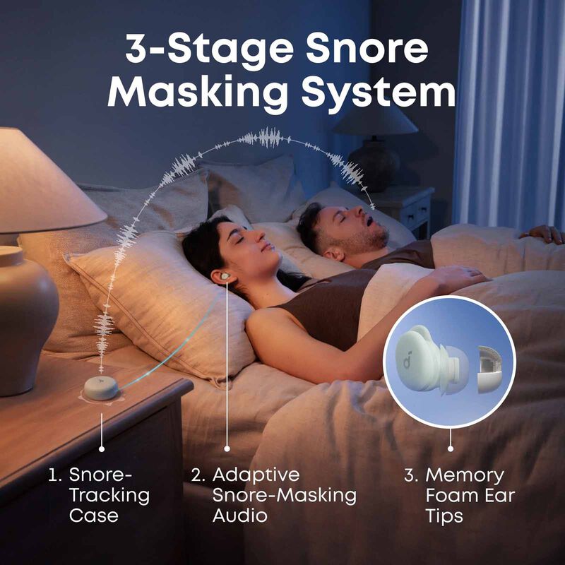 SOUNDCORE Sleep A30 Anc Sleep Earbuds - Green D1301H61-image 7