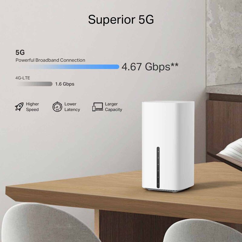 TP LINK 5g Ax3000 Wireless Dual-band Gigabit Router ARCHER NX500-image 5