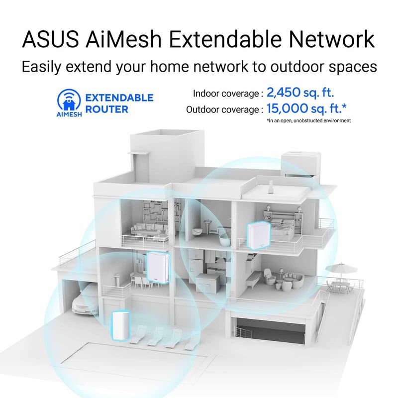 ASUS Be3600 Dual Band Wifi 7 Mesh White (1pack) BD4 OUTDOOR (W-1-PK)-image 11