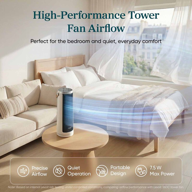 LEVOIT Windi Mini Tower Fan -white LV-MINIWINDI-WH-image 2