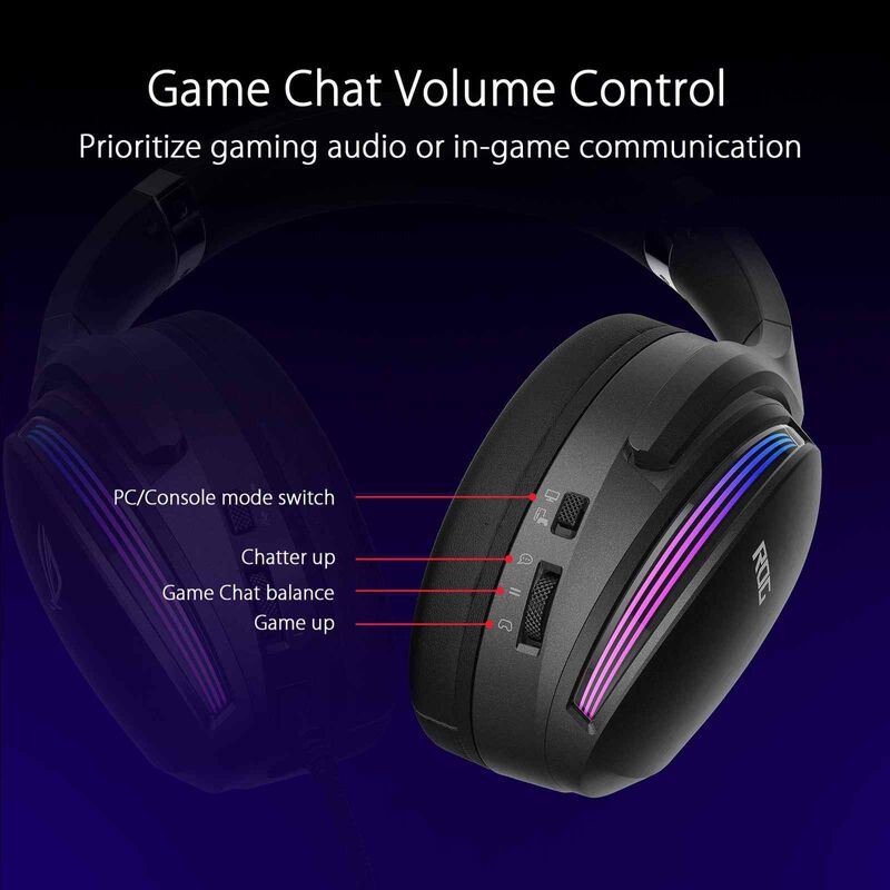 ASUS Rog Fusion Ii 500 Rgb Gaming Headset (2y) ROG FUSION II 500-image 6
