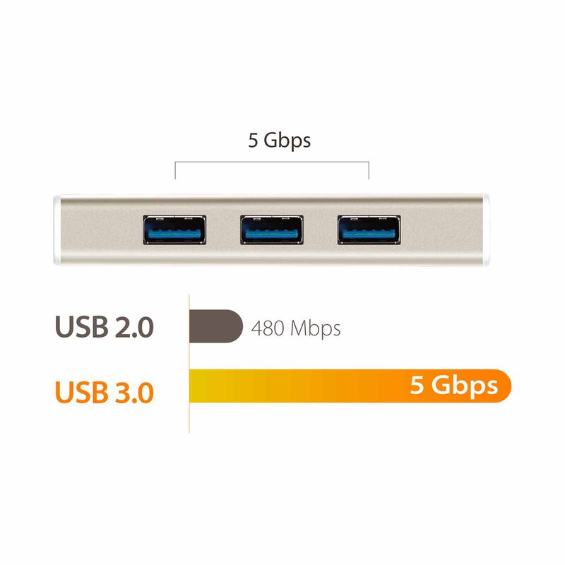 J5CREATE Usb 3.1 Type-c 3-port Hub With Hdmi JCH451-image 9