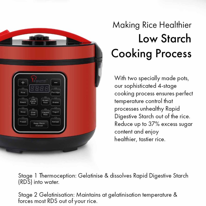 LA GOURMET Healthy Rice Cooker (4l) LGELPC357434-image 7
