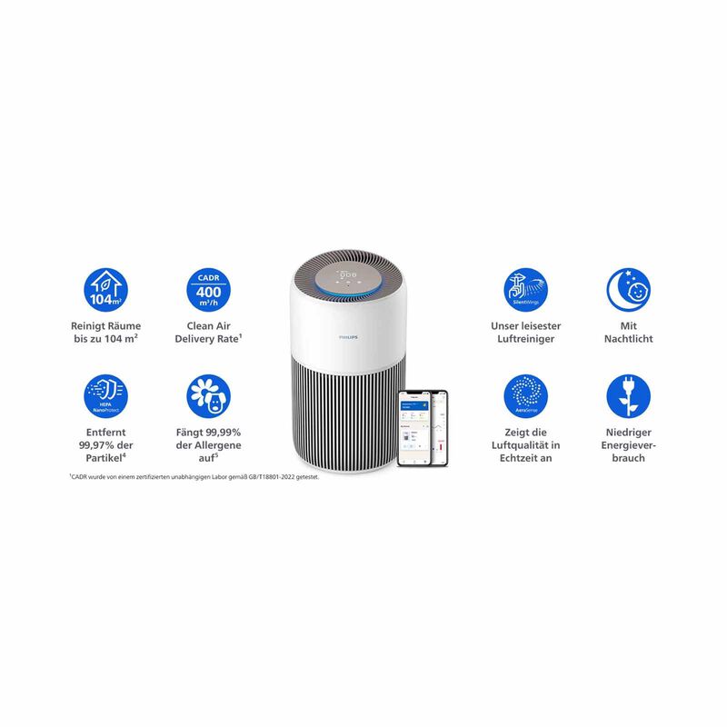 PHILIPS Pureprotect Quiet Smart Air Purifier AC2220/10-image 4