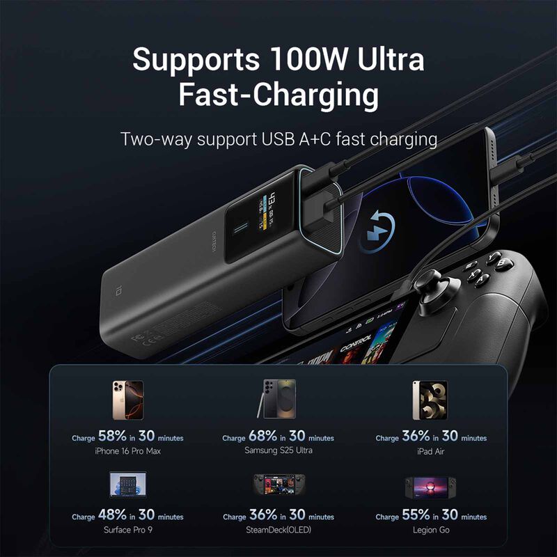 CUKTECH Powerbank 10000mah Pd 150w - Black CKPB100PCNNB-image 2