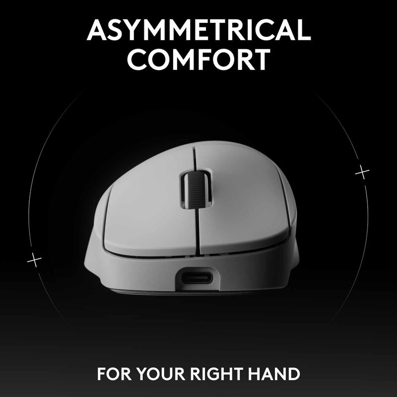 LOGITECH G Pro X Superlight 2 Dex Gaming Mouse (white) 910-007367-image 15