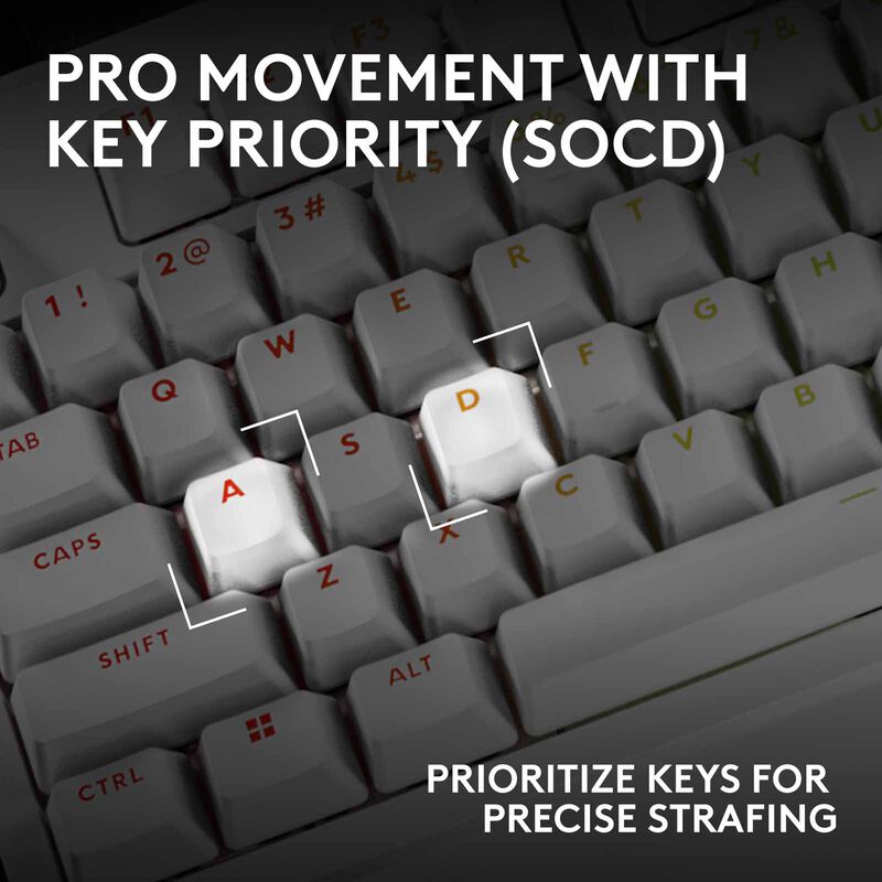 LOGITECH G Pro X2 Rapid Keyboard Analog Swt White 920-014102-image 11