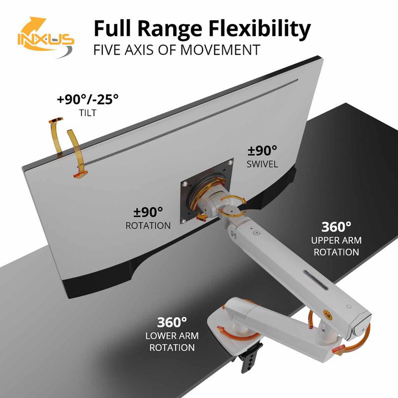 NORTHBAYOU Monitor Arm Fits 17-32 Inches, Hold 2-9 Kg Vesa 75 X 75 / 100 X 100 A5-XE (WHITE)-image 4