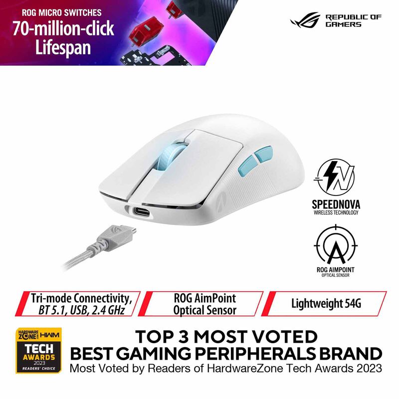 ASUS Rog Harpe Ace Aim Lab Edition Gaming Mouse ROG HARPE ACE AIM LAB EDITION WHITE-image 1