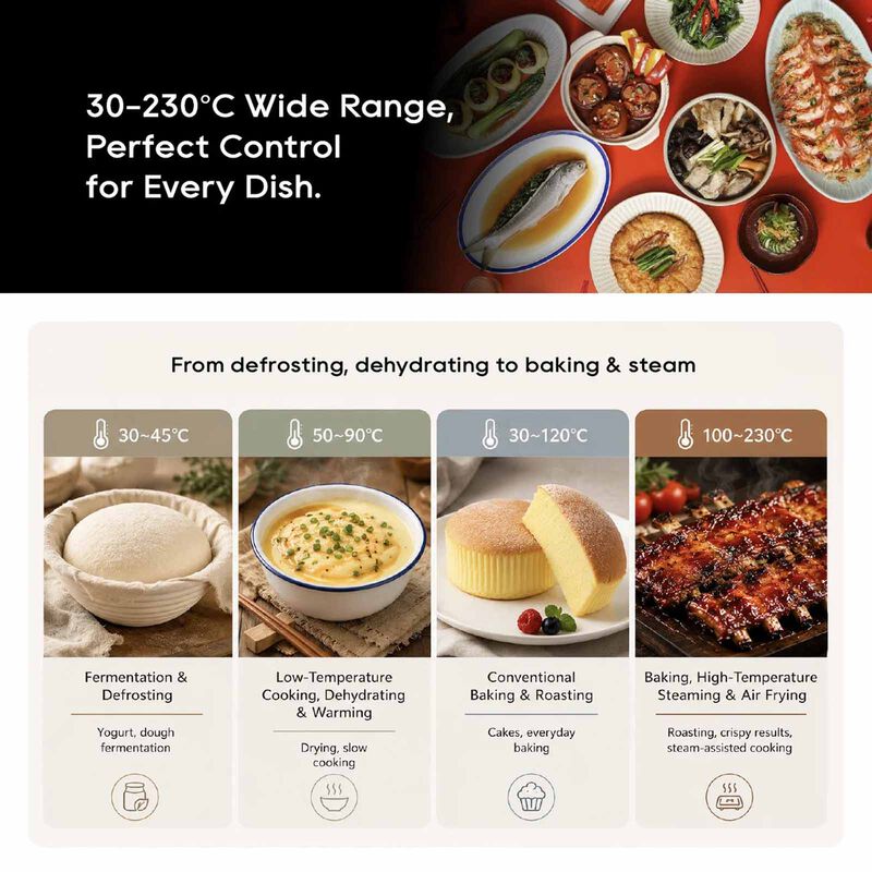 DREAME Combi Microwave Steam Oven (25l) DM-TM701-GL-image 4