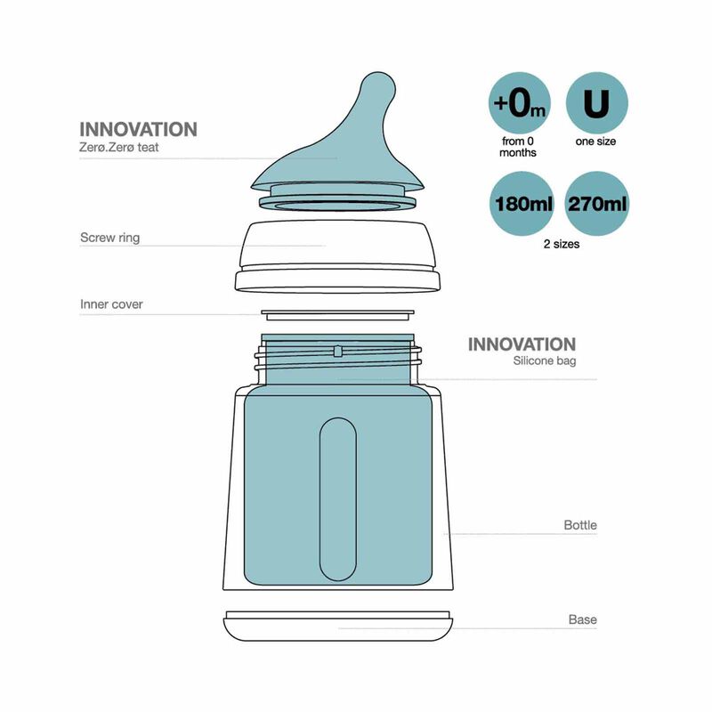SUAVINEX Silicone Teat X 2 - Medium Flow 3m+ (online) ZERO ZERO-image 5