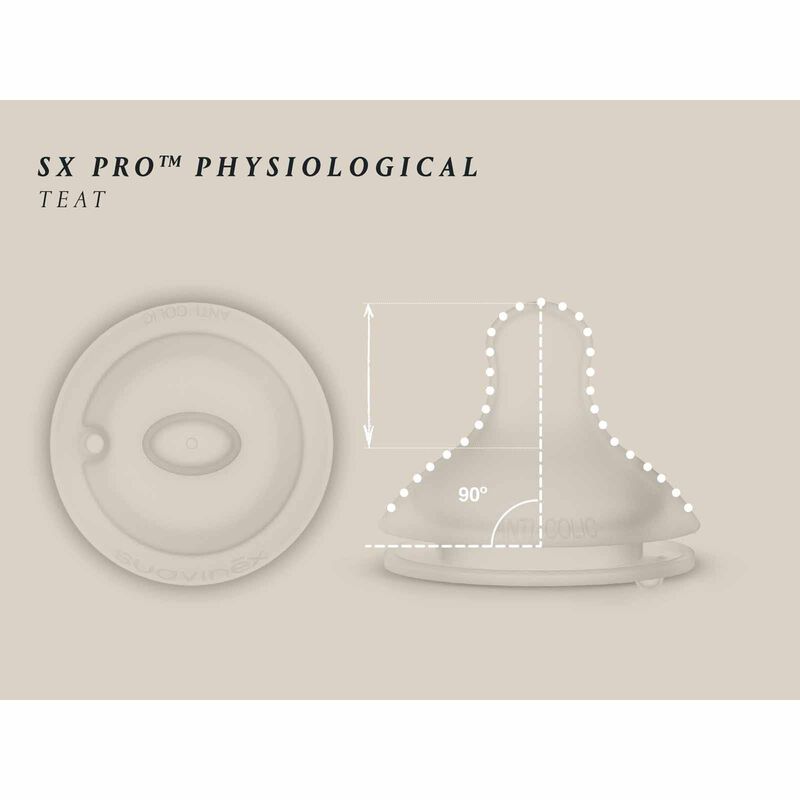 SUAVINEX With Slow Flow Sx Pro Physiological Silicone Teat - Bonhomia Feather Green (online) 150ML POLYAMIDE PREMIUM BOTTLE-image 6