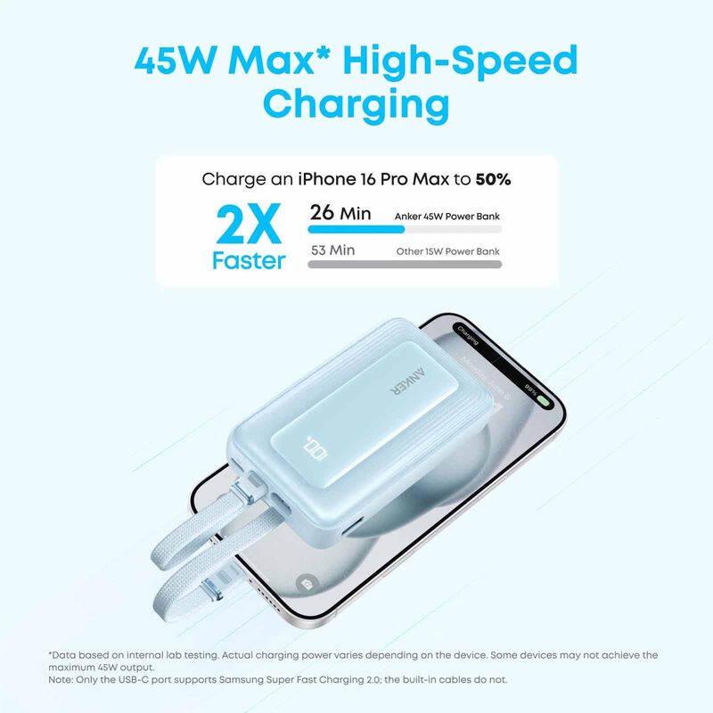 ANKER Zolo Powerbank 10000mah 35w Fast Charging Built-in Dual Usb C - Bl A110LH32-image 5
