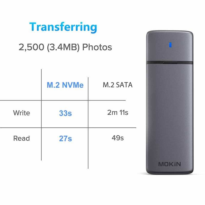 MOKIN M.2 Nvme&ngff Enclosure *support Usb3.1 10gbps MK-SKUD0501-image 5