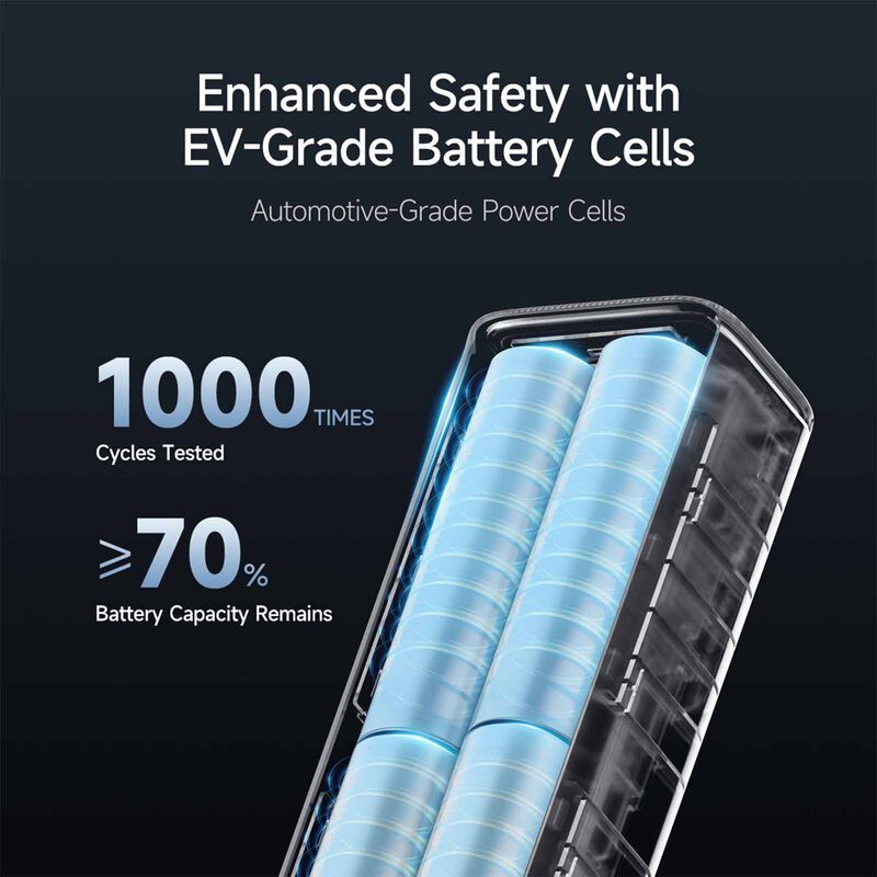 CUKTECH Powerbank 10000mah Pd 150w - Grey CKPB100PCNBK-image 4