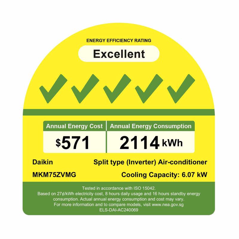 DAIKIN Daikin 7.5kwh Condenser Ismile Eco+ Series System 4 (9000btu X 3, 12000btu X 1) MKM75ZVMG+CTKM25ZVMG X 3/CTKM35ZVMG-image 2