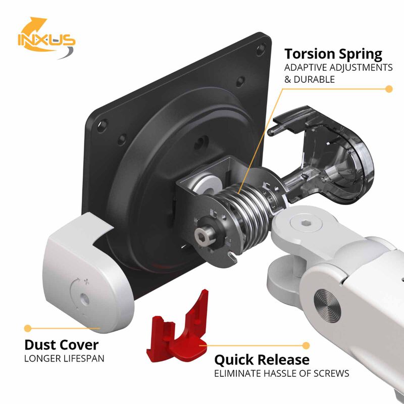 NORTHBAYOU Monitor Arm Fits 17-32 Inches, Hold 2-9 Kg Vesa 75 X 75 / 100 X 100 A5-XE (WHITE)-image 5