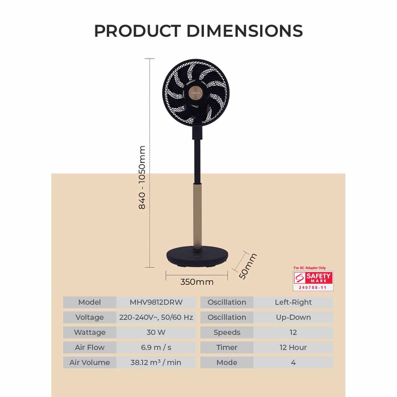 MISTRAL 12 In Bldc High Velocity Stand Fan With Remote & Wifi - Sky Blue MHV9812DRW-SB-image 8