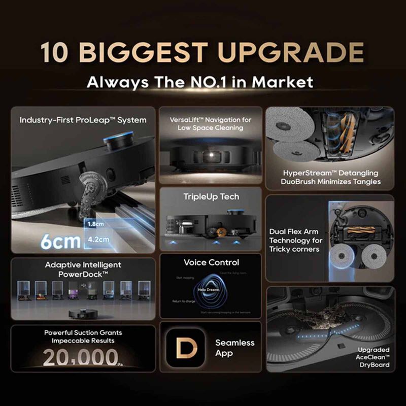DREAME X50 Pro Master Robot Vacuum Cleaner X50 PRO MASTER-image 6
