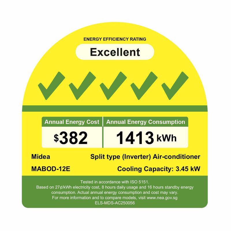 MIDEA Midea Single Split Inverter Aircon (12k) MABOD-12E/MABID-12-image 2