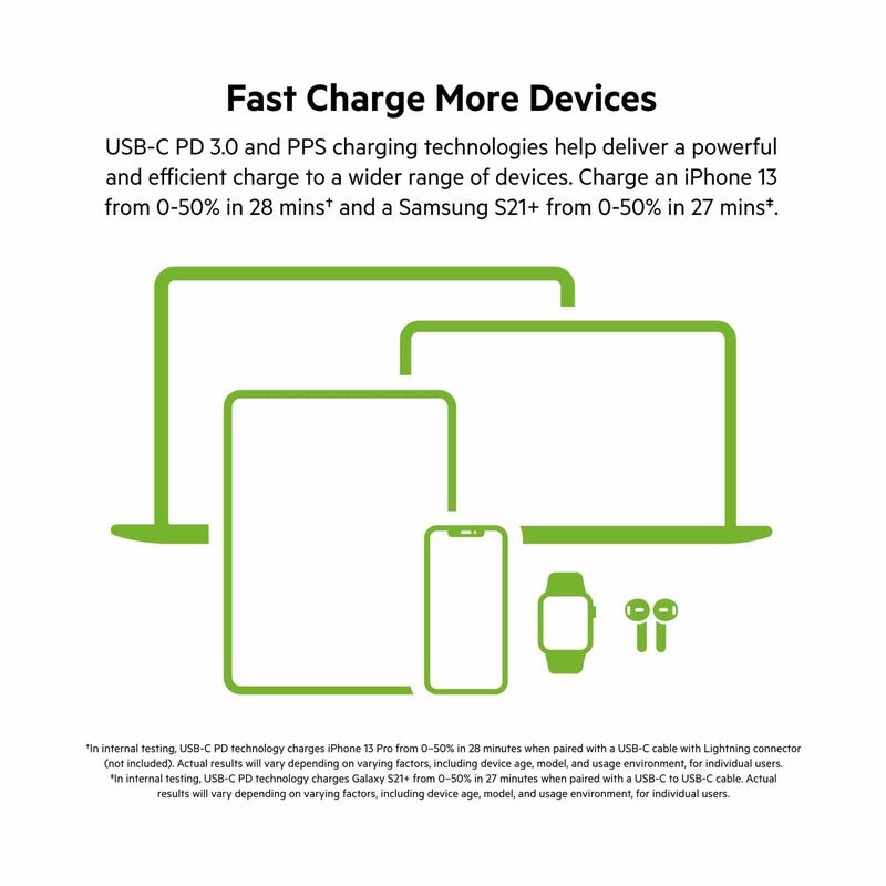 BELKIN Boostcharge Pro 65w Dual Usb-c Gan Wall Charger With Pps WCH013MYWH-image 6