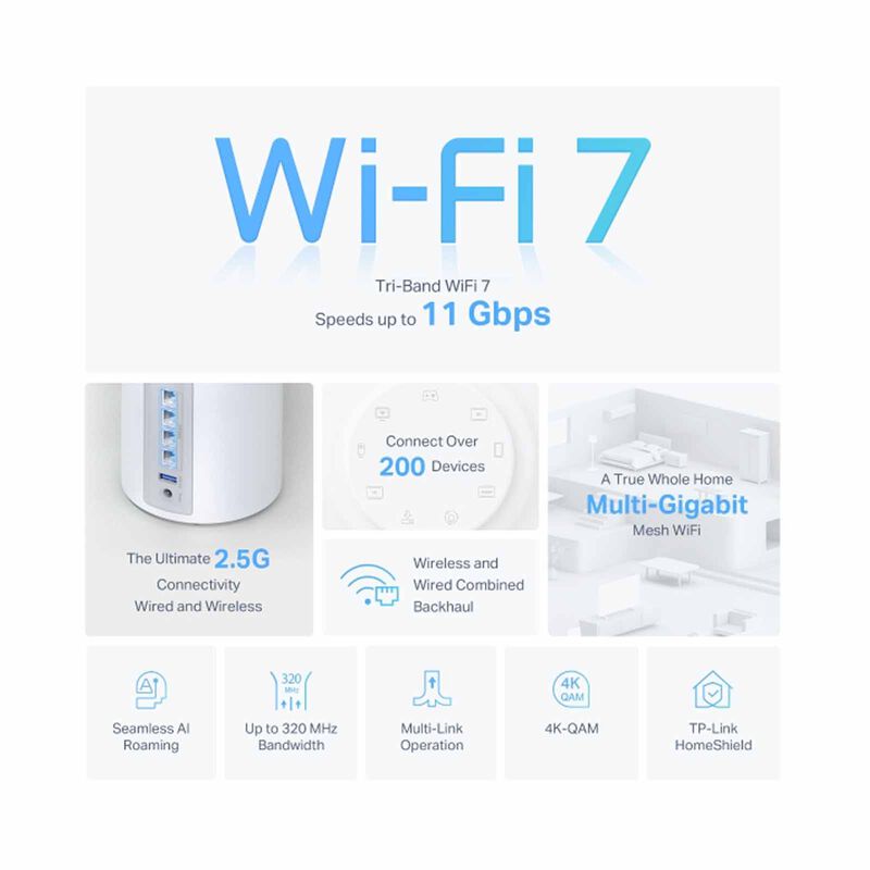 TP LINK Be11000 Whole Home Mesh Wifi 7 System (2 Pack) TPL-DECO-BE65-2PK-image 5
