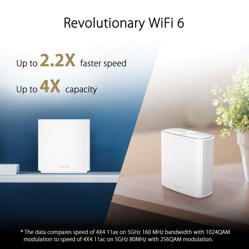 ASUS Wifi6 Dual Band Ax5400 Aimesh Mesh Router 2pk White XD6 (WHITE 2-PK)-image 2