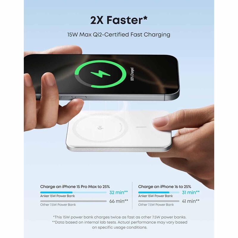 ANKER Maggo Ultra-slim 5000mah Qi2 Certified 15w Powerbank - White A1665H21-image 4