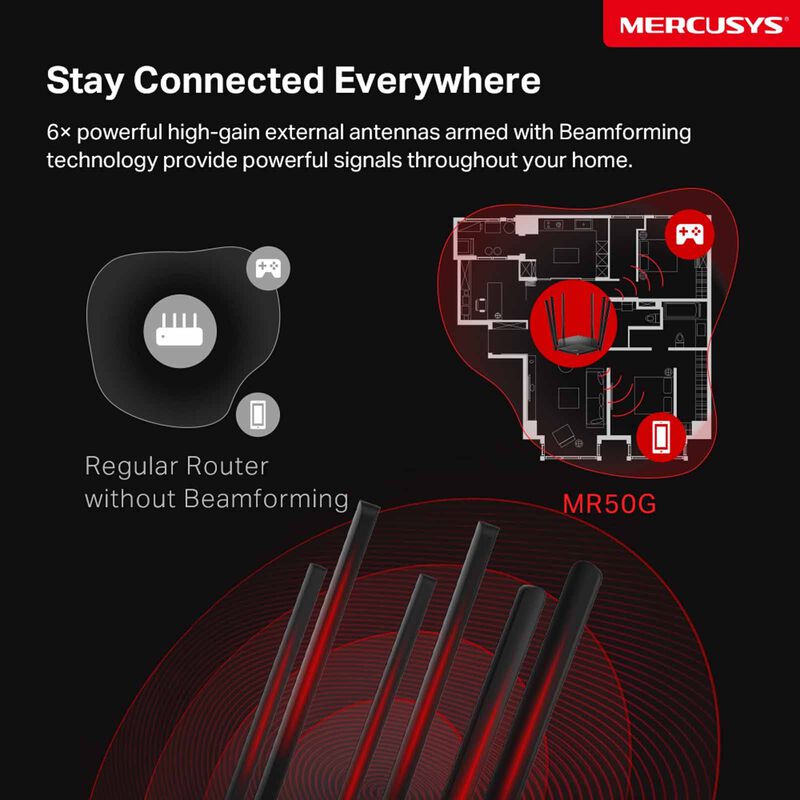 TP LINK Ac1900 Wireless Dual Band Gigabit Router MERCUSYS MR50G-image 11
