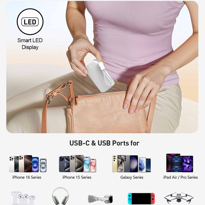 IWALK Macrogo 10000mah 30w Portable Charger With Stand White UBM001-002A-image 6