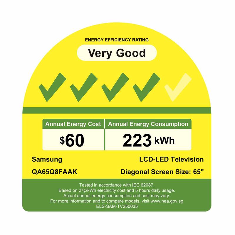 SAMSUNG 65 In Uhd 4k Smart Qled Tv QA65Q8FAAKXXS-image 5