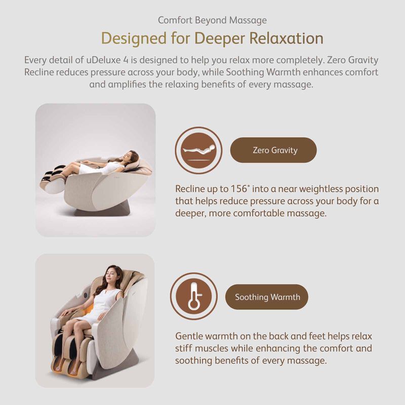 OSIM Udeluxe 4 Massage Chair OS-8260-image 7