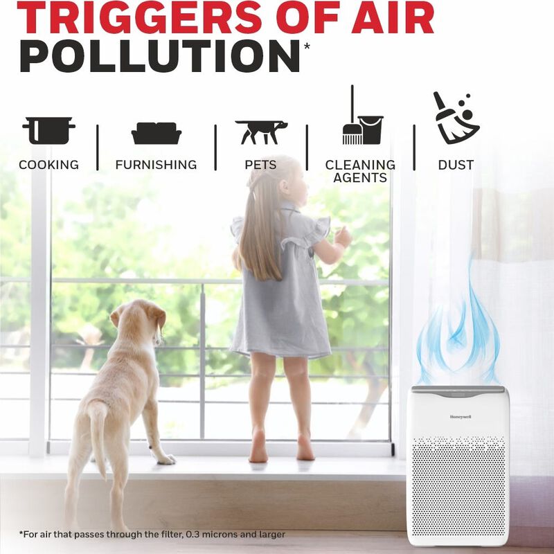 HONEYWELL Air Touch V2 Indoor Air Purifier HC000018/AP/V2/UK-image 5