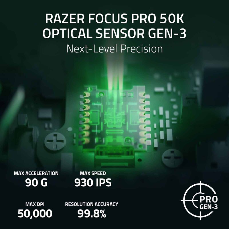RAZER Naga V3 Pro - Wireless Mmo Gaming Mouse - Ap Packaging RZ01-05660100-R3A1-image 8