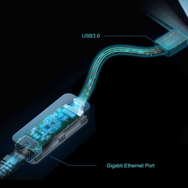 TP LINK Usb 3.0 To Gigabit Ethernet Network Adapter UE306-image 7