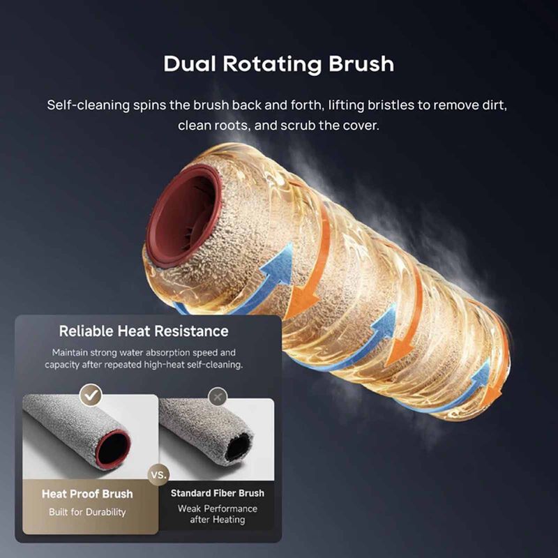 DREAME H12 Gts Wet & Dry Vacuum Cleaner DM-H12GT-GL-image 8