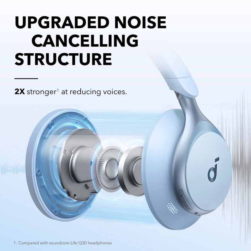 SOUNDCORE Space One Black A3035011-image 7