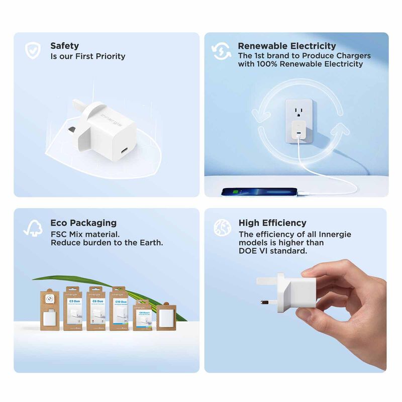 INNERGIE Se3 30w Dual Usb-c Wall Adapter (uk) ADP-30PW DNDA-image 8