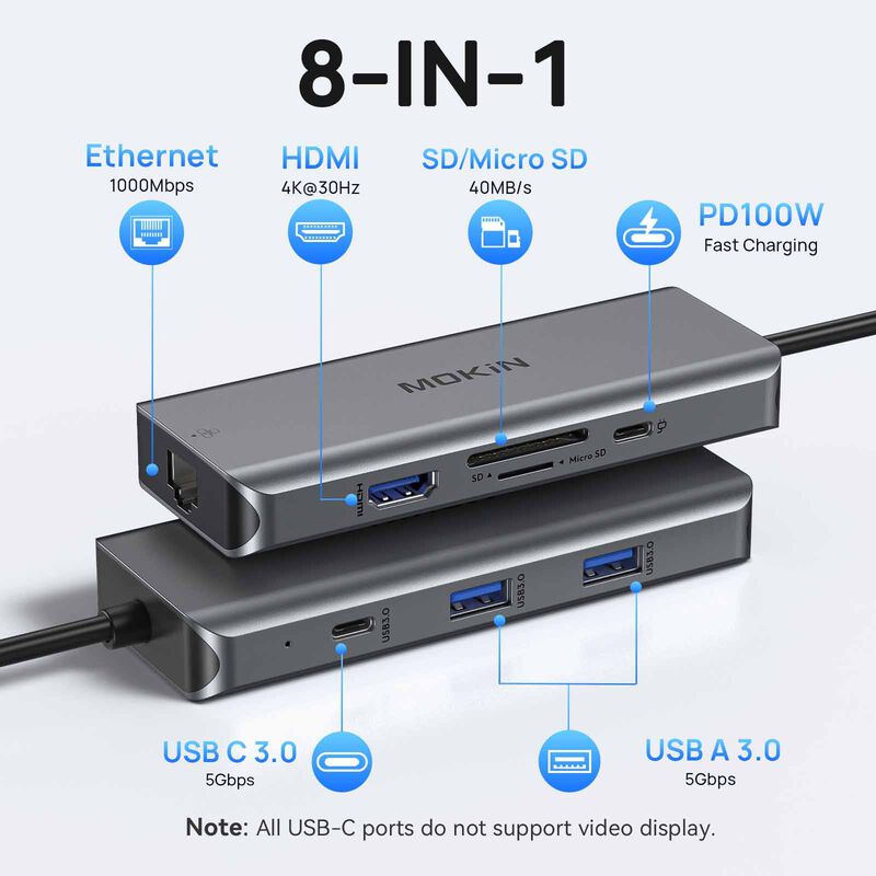 MOKIN 8-in-1 Hdmi 4k Usb-c 3.0 Usb-a 3.0 X 2 Rj45 Lan Port Sd/micro Sd Usb-c Pd100w Charging MK-MOUC0315-image 2