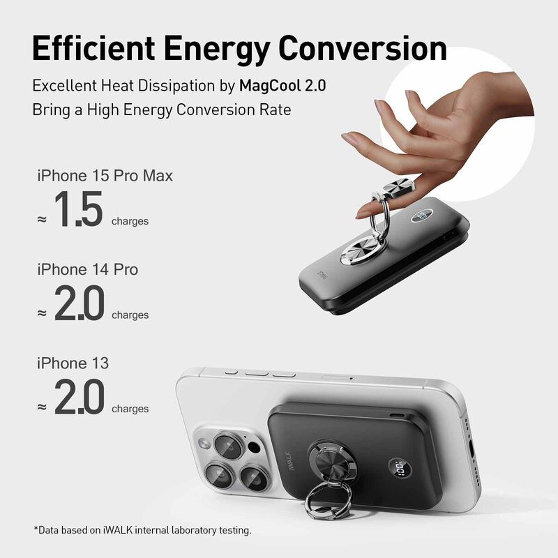IWALK Powergrip 10000 Magnetic Wireless Powerbank 10000mah For Iphone Black MXB009-001A-image 7