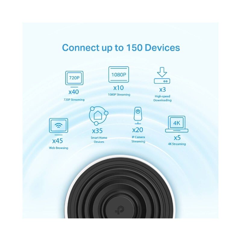 TP LINK Ax3600 Whole Home Mesh Wi-fi 6 Unit (tri-band) TPL-DECO-X68-1PK-image 3