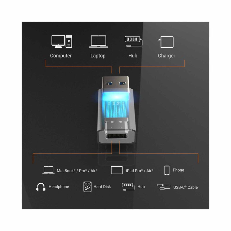 J5CREATE 10gbps Usb Type-a To Usb-c Adapter JUCX45-image 4