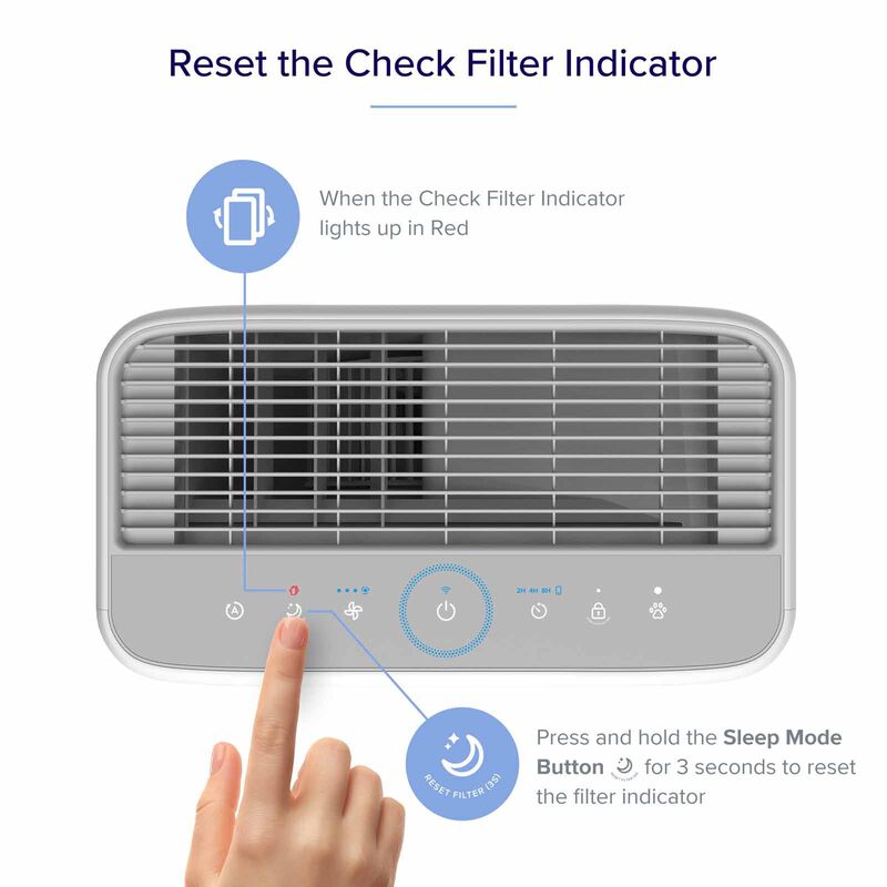 LEVOIT Vital 200s Pet Care H13 True Hepa Pet Fur Allergies Smart Air Purifier LV-VT200S-GY-image 6