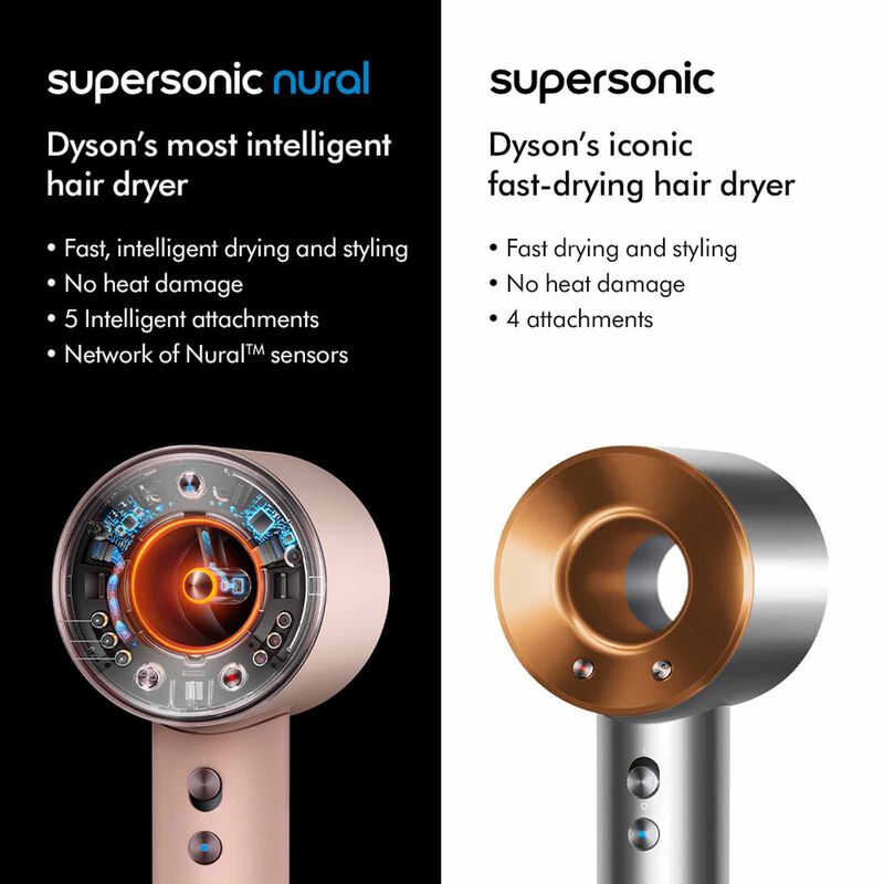DYSON Hd16 Supersonic Nural Hair Dryer (176979-01) - Ceramic Apricot/topaz HD16 T1/T2 UK/IE/SA/AE/HK/MY/SG CEAPC/TZ-image 4