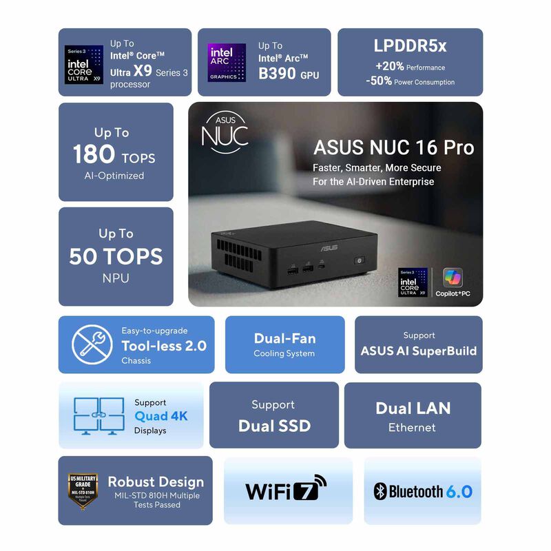 ASUS Nuc 16 C3-304 16gb 512gb Ssd Intel Graphics Black RNUC16WCKC3073C3-image 12